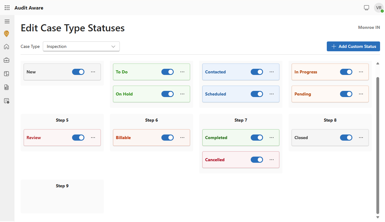 Case Manager workflow stages: ToDo, In Progress, Completed status indicators across pipeline steps