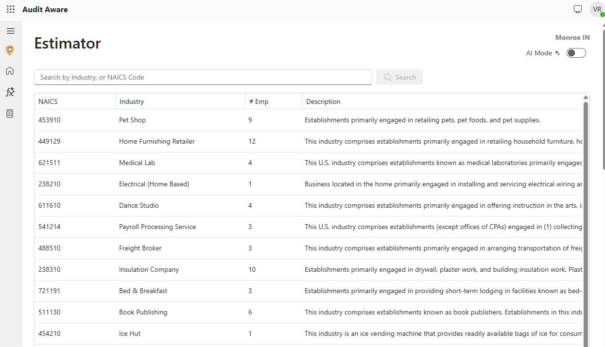 CAVS estimator library: searchable NAICS table with industry, code, employee count, and description columns